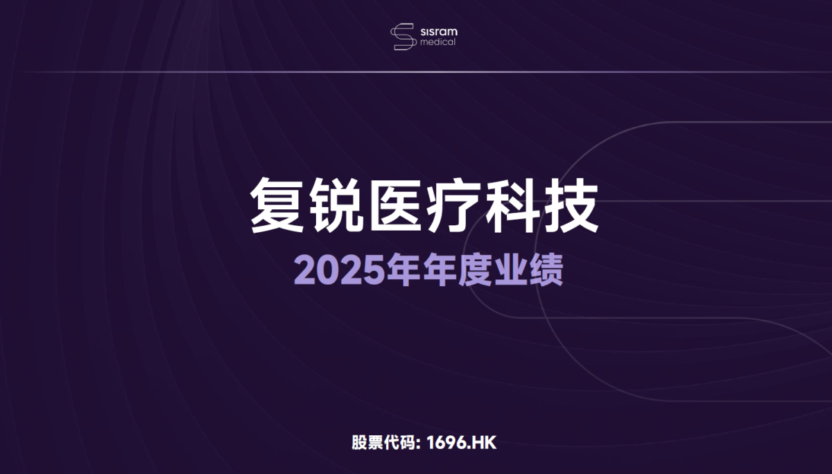 復銳醫療科技2025年年度業績